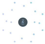 Atommodell mit drei Schalen (Argon)